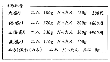 おそば量1